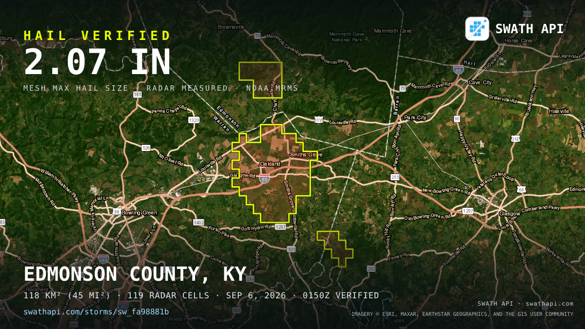 Storm card: 1.1–2.1" hail crossed Warren County, KY — September 6, 2026