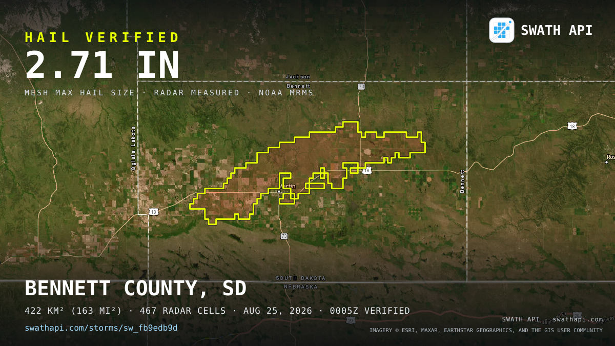 Storm card: 1.1–2.7" hail crossed Bennett County, SD — August 25, 2026