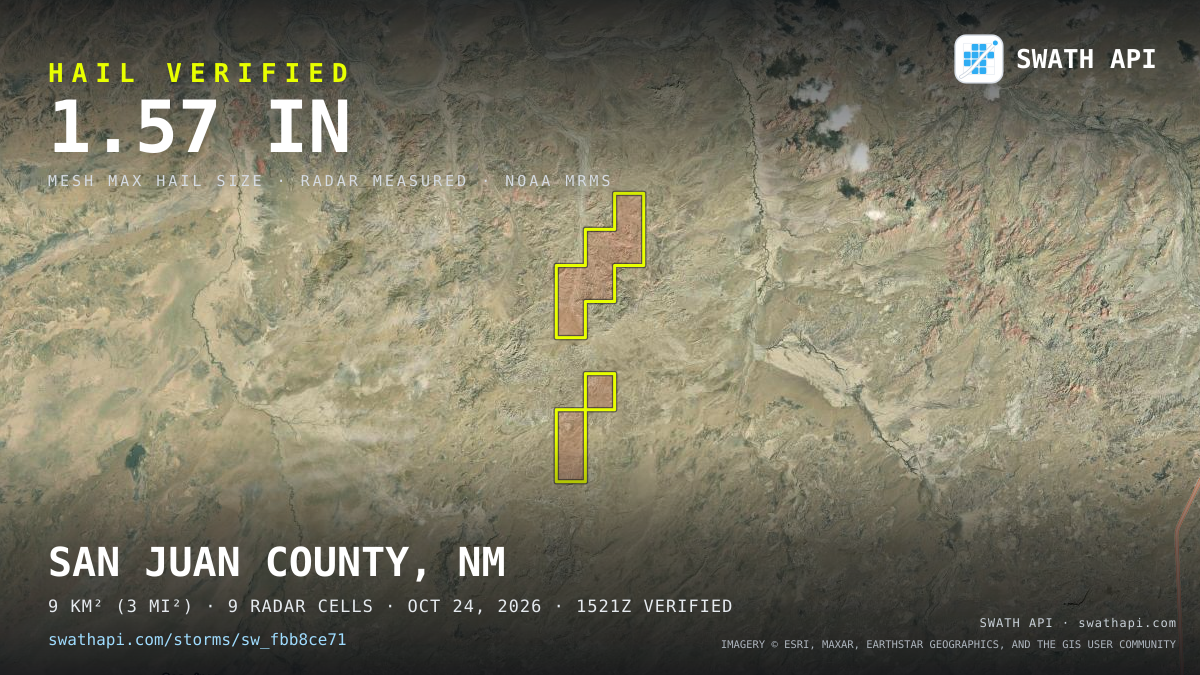 Storm card: 1.2–1.6" hail crossed San Juan County, NM — October 24, 2026