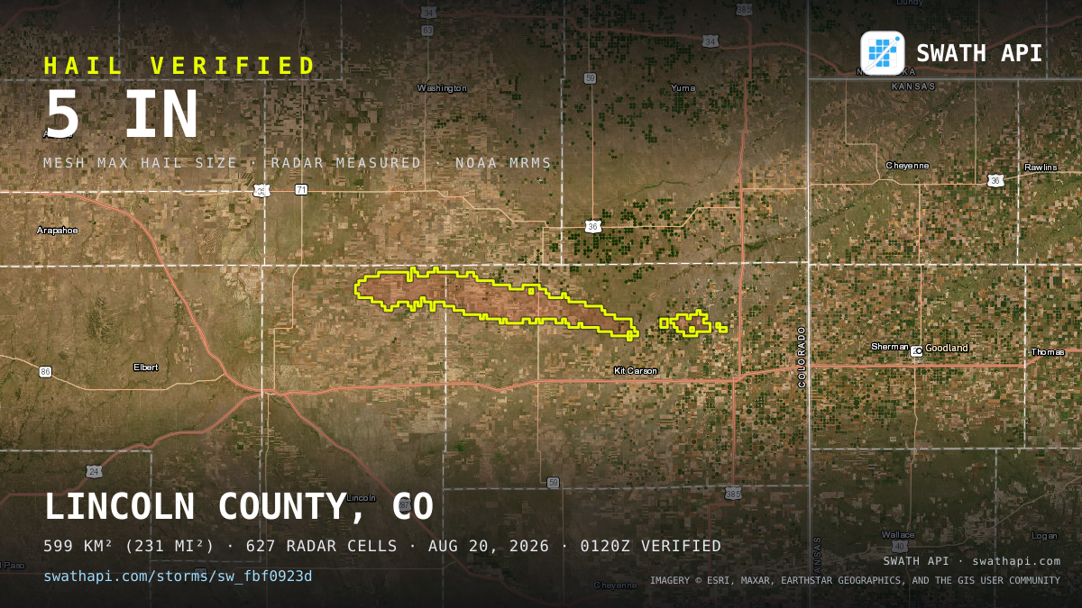 Storm card: 1.1–5" hail crossed Kit Carson County, CO — August 20, 2026
