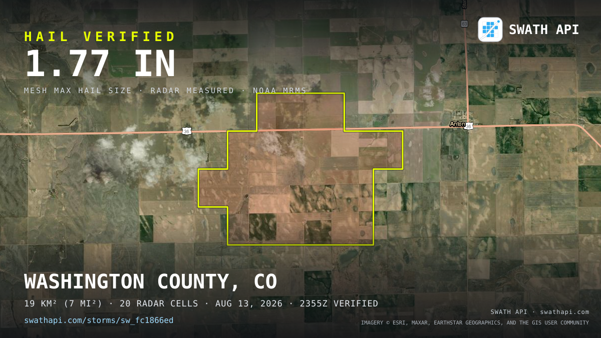 Storm card: 1.2–1.8" hail crossed Washington County, CO — August 13, 2026