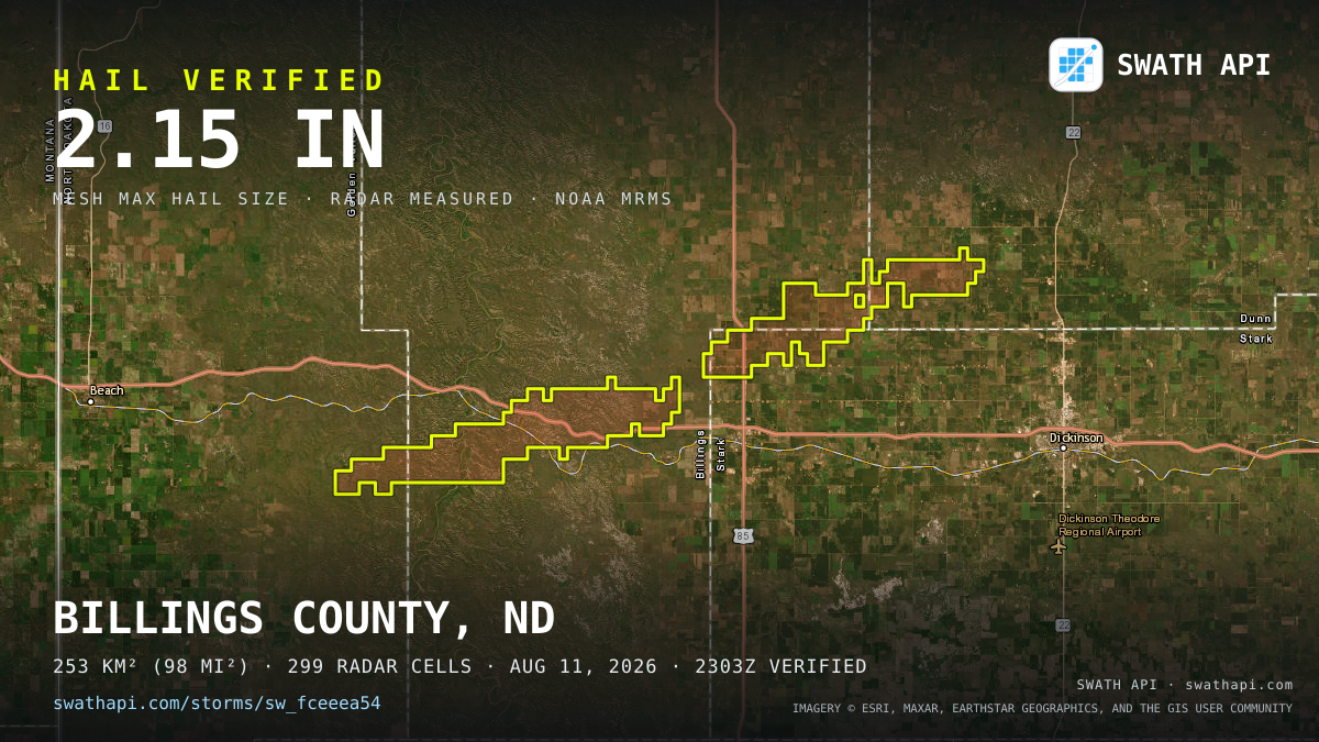 Storm card: 1.3–2.2" hail crossed Billings County, ND — August 11, 2026