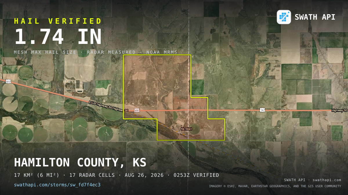 Storm card: 1.1–1.7" hail crossed Hamilton County, KS — August 26, 2026