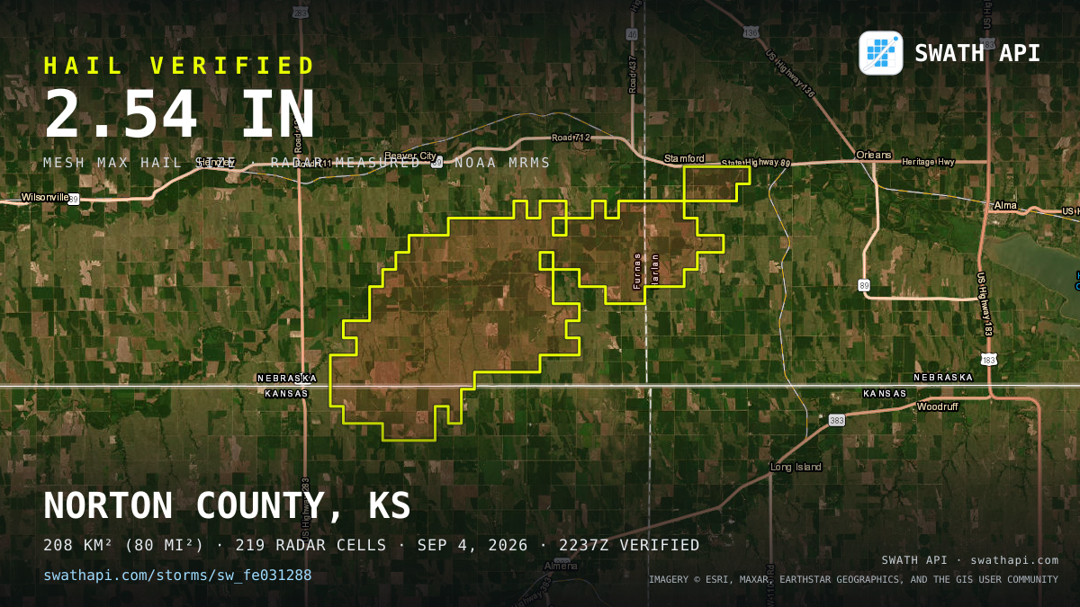 Storm card: 1.5–2.5" hail crossed Furnas County, NE — September 4, 2026