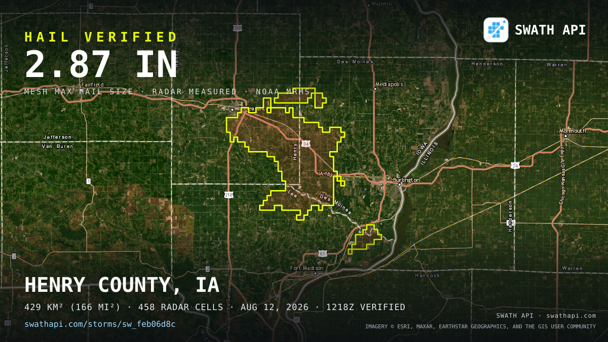 Storm card: 1.1–2.9" hail crossed Henry County, IA — August 12, 2026