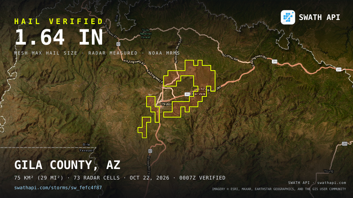 Storm card: 1.1–2.6" hail crossed Gila County, AZ — October 22, 2026